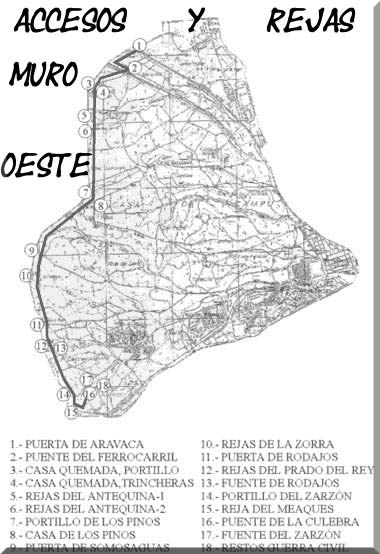 Puertas